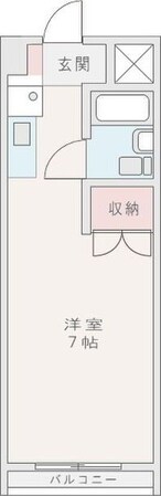 イーストサイド吹田の物件間取画像